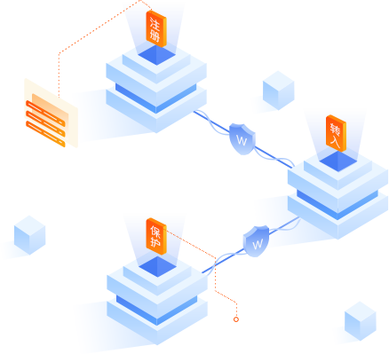 服务器租用托管分析 dm-manage.png?v=2018111201
